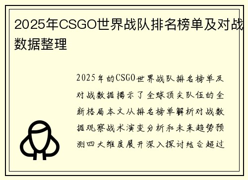 2025年CSGO世界战队排名榜单及对战数据整理