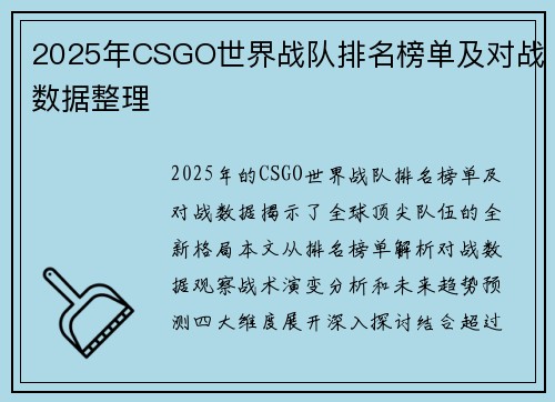 2025年CSGO世界战队排名榜单及对战数据整理